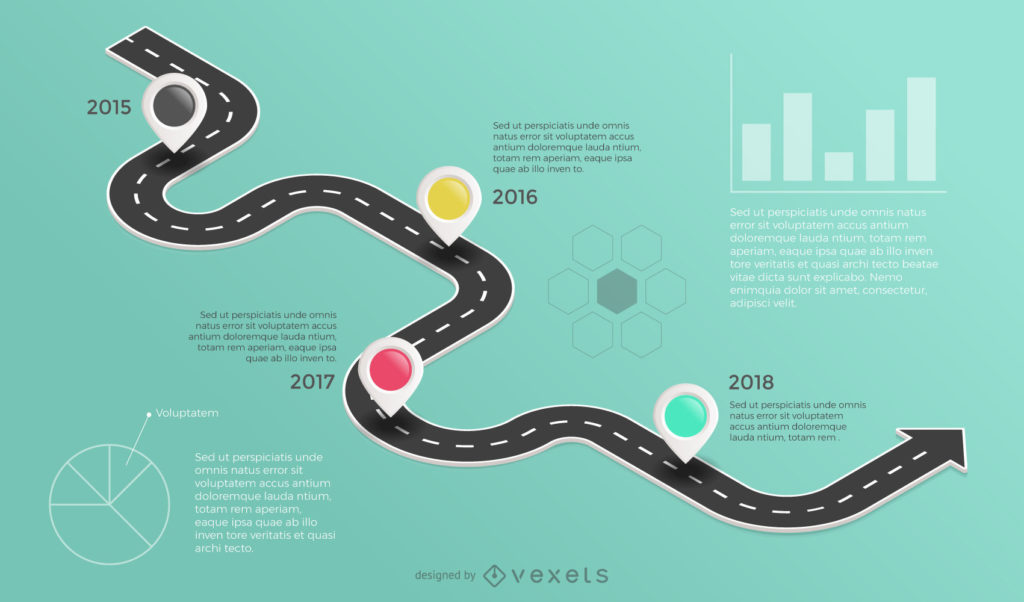 Road Map Infographic
