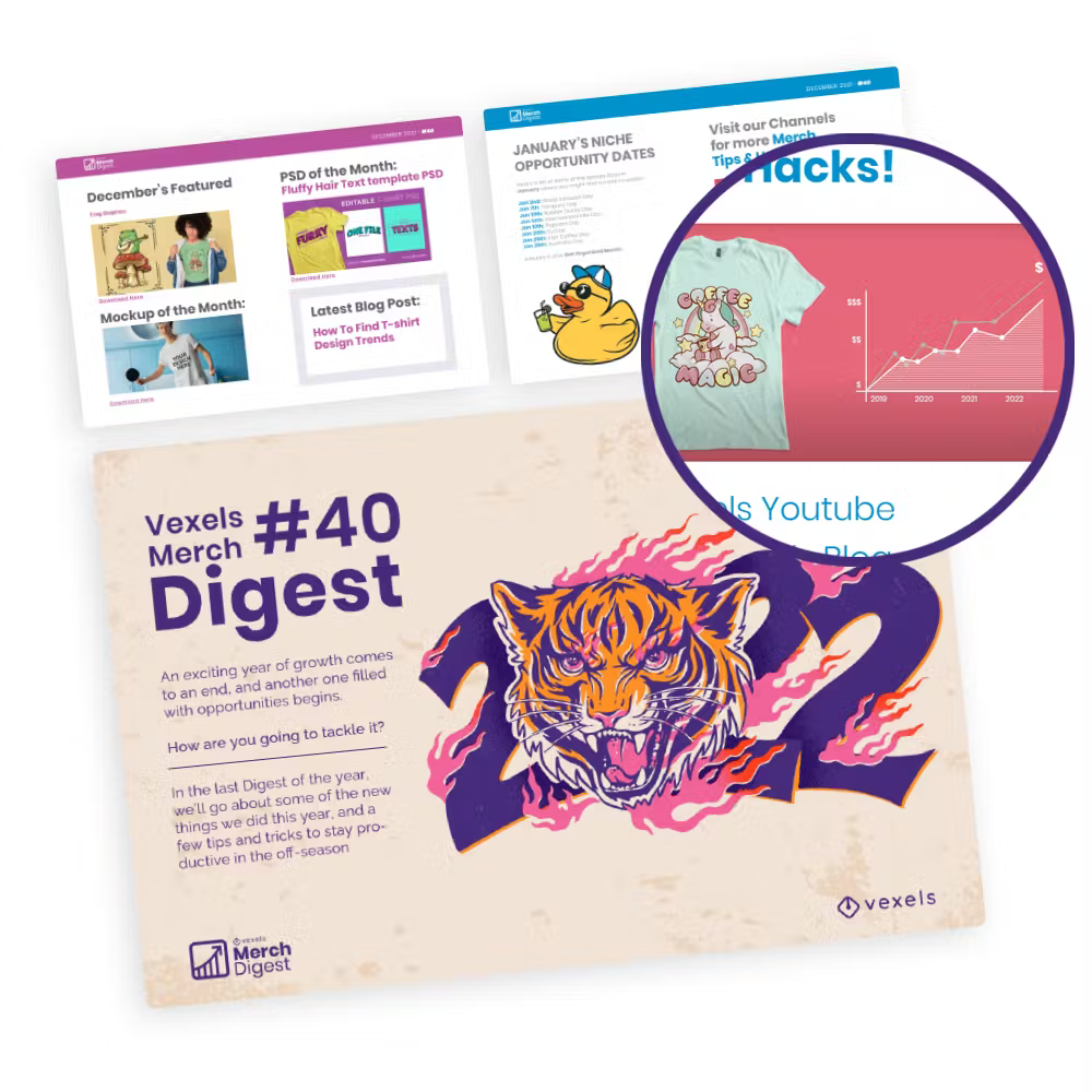 merch digest